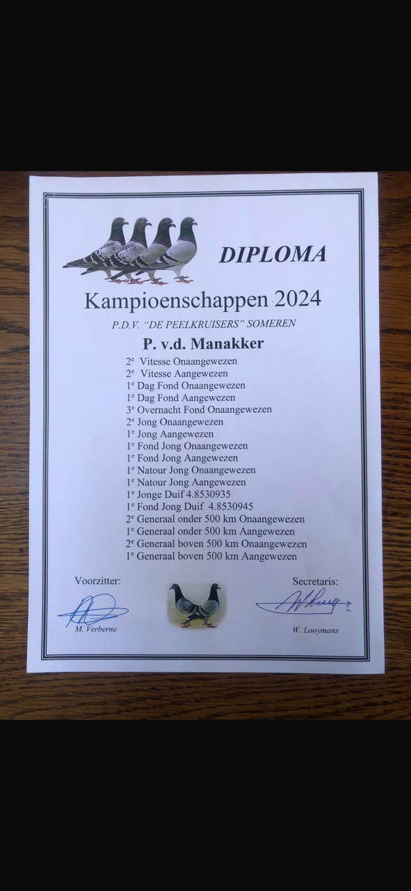 Peter v/ d Manakker Someren-Eind