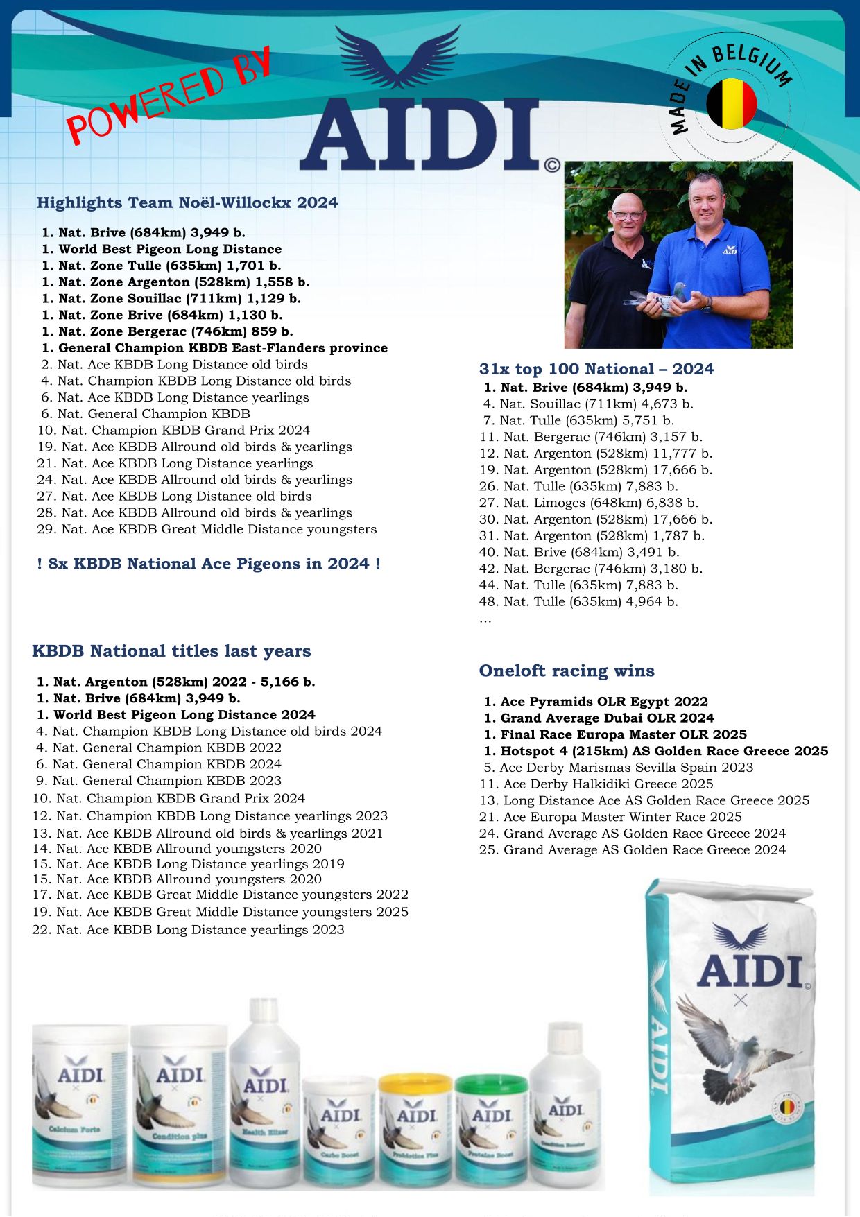 Team Noël-Willockx, Baasrode (BE)