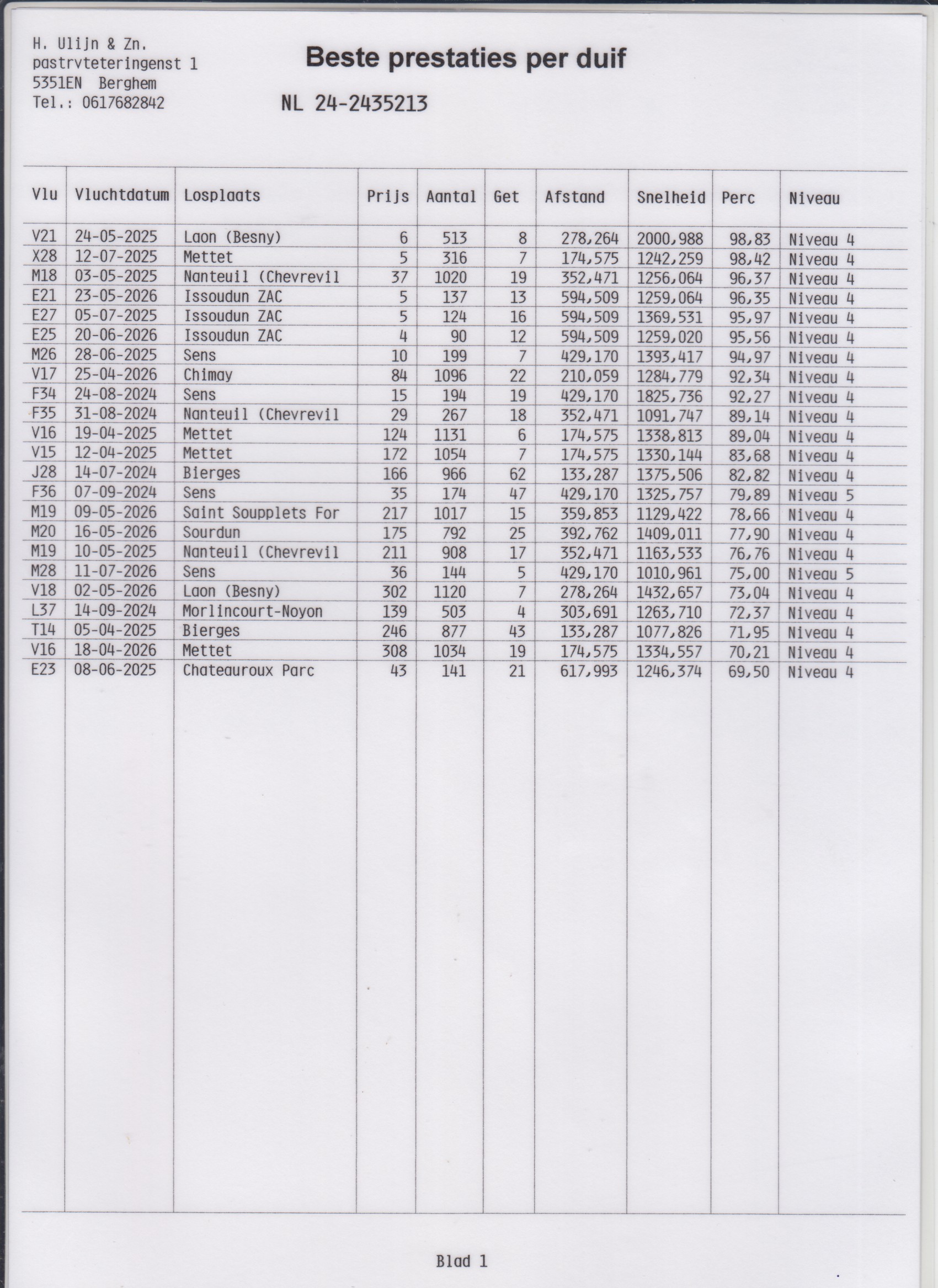 NL24-2435213
