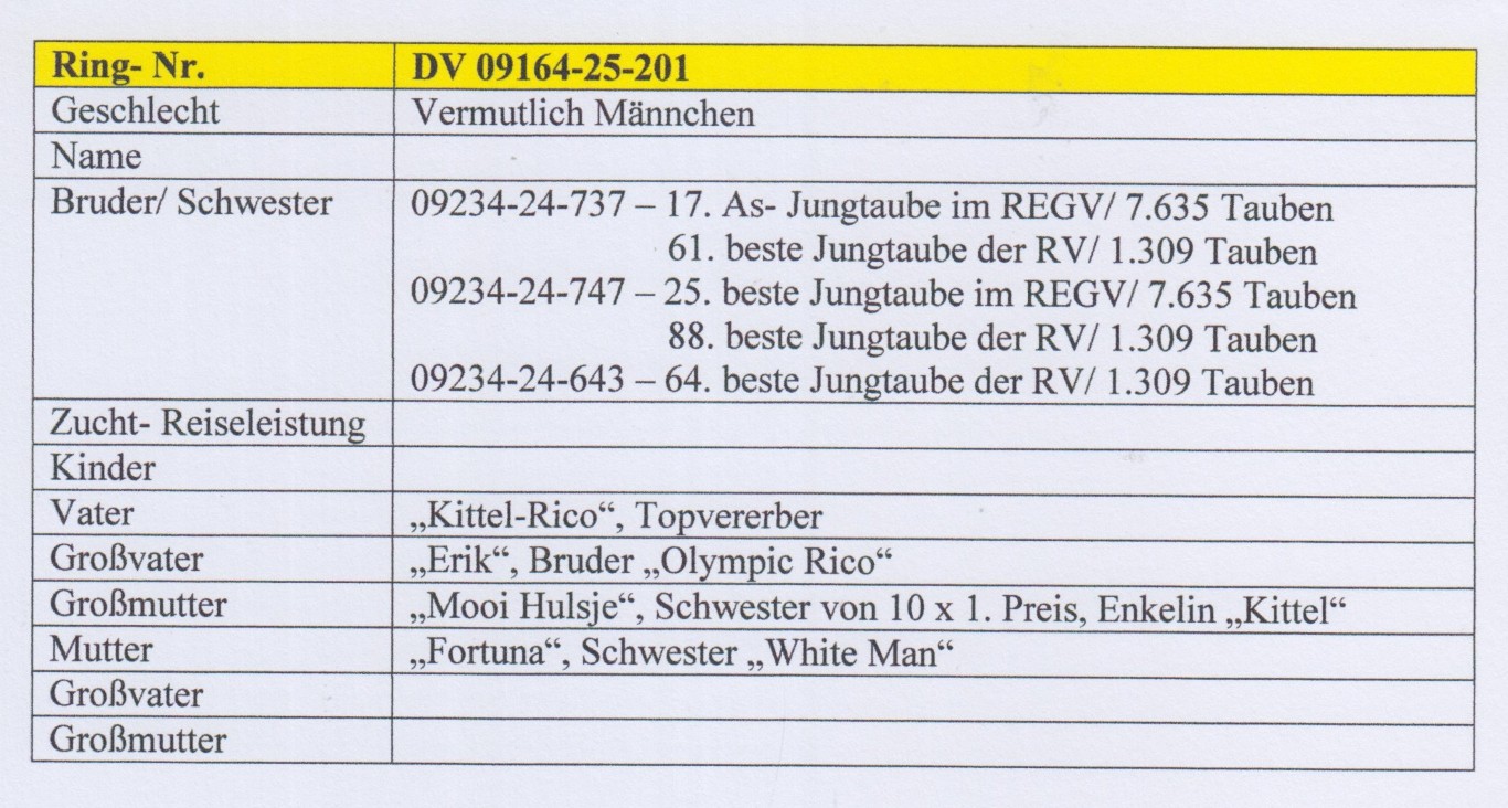 DV09164-26-201
