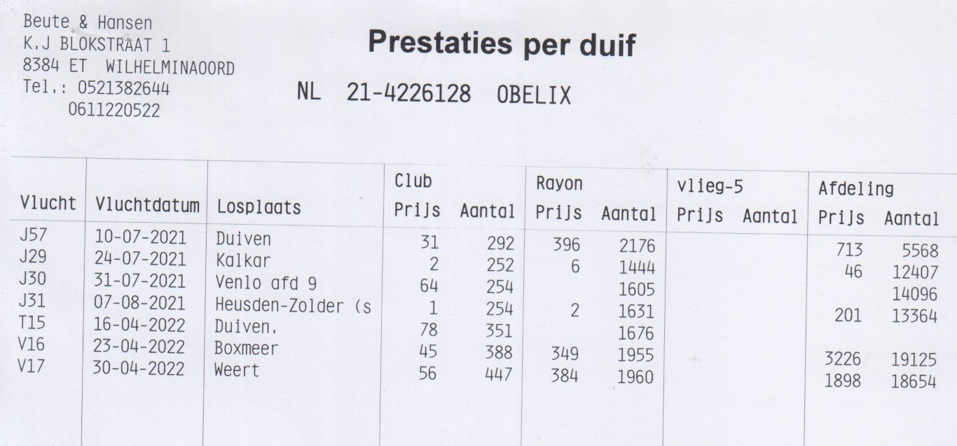 NL21-4226128