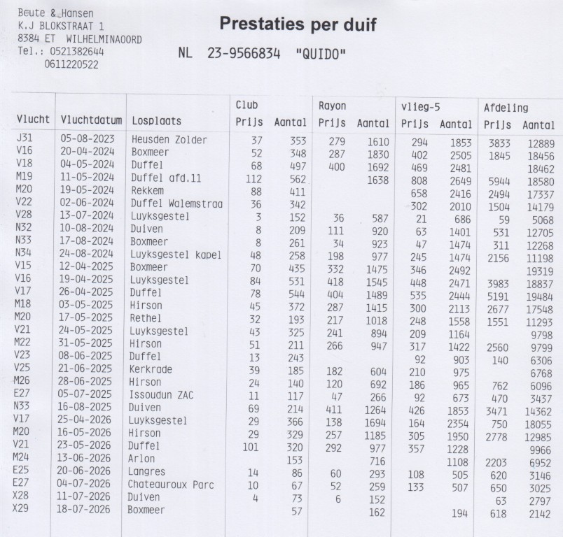 NL23-9566834