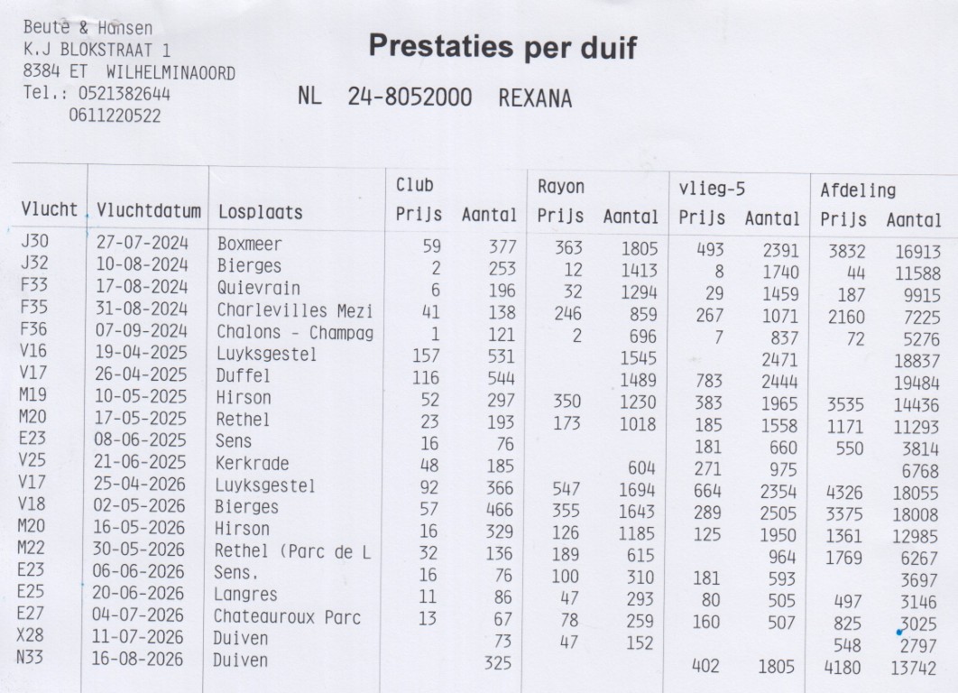 NL24-8052000