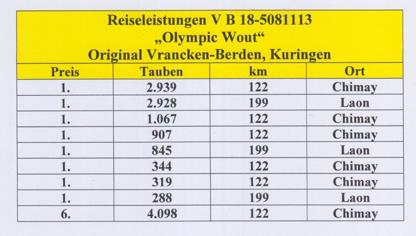 BE21-5117698
