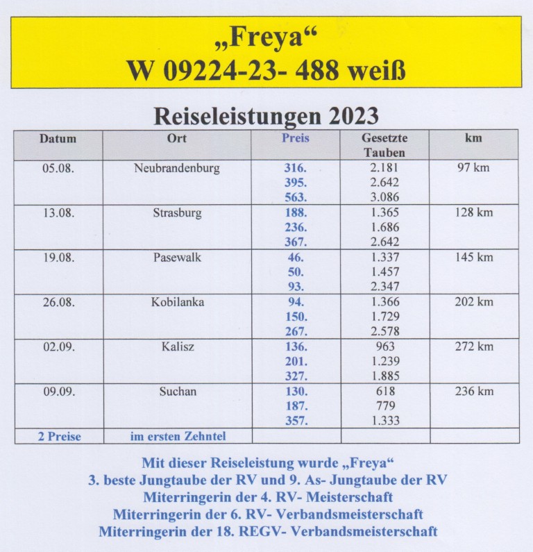 DV09224-23-488