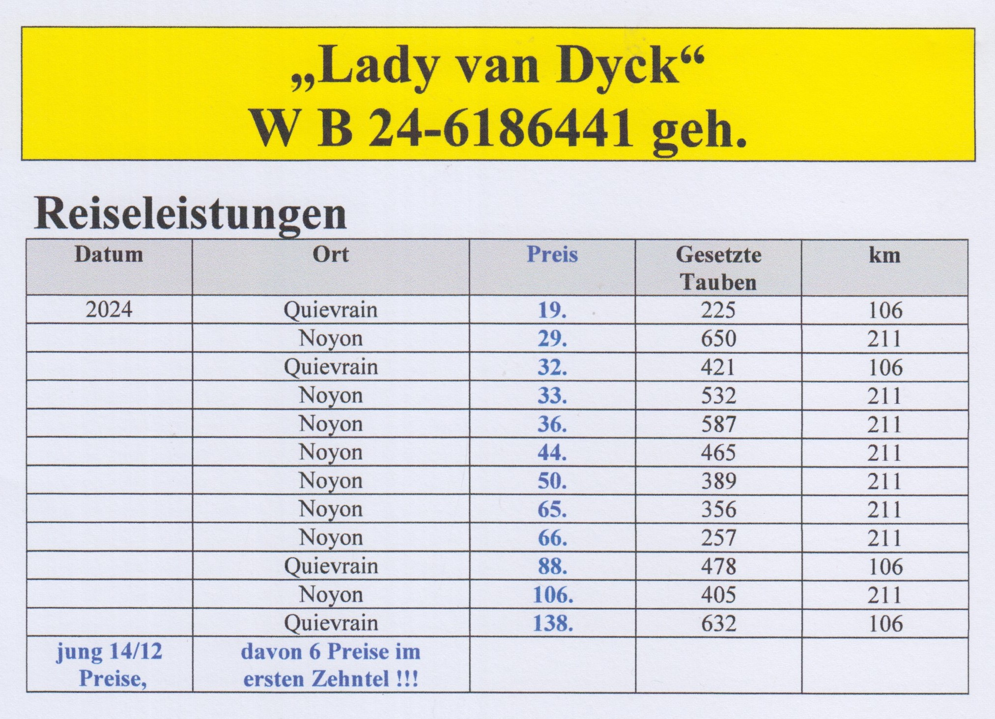 DV09164-26-221